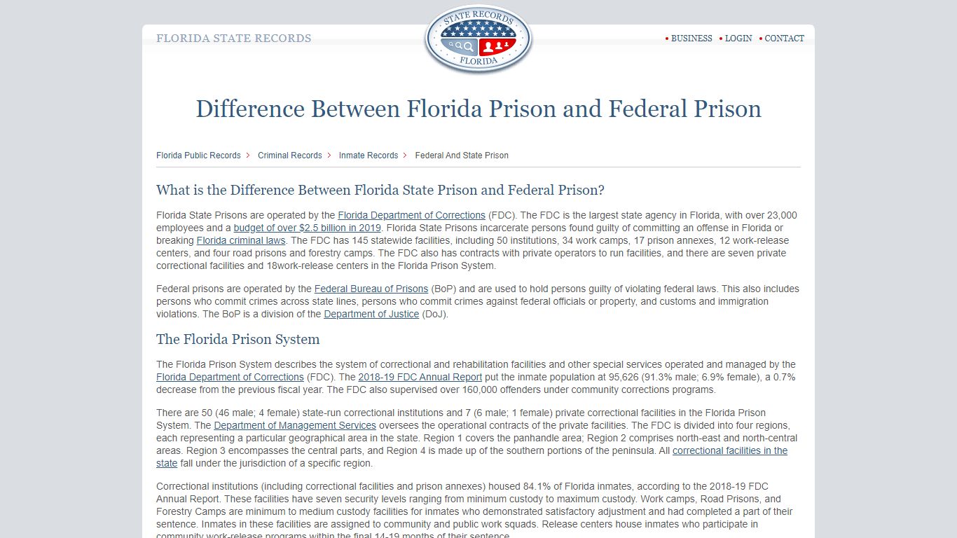 Florida State Prisons | StateRecords.org